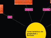 Características de propiedad, distribución y libertad de uso del software