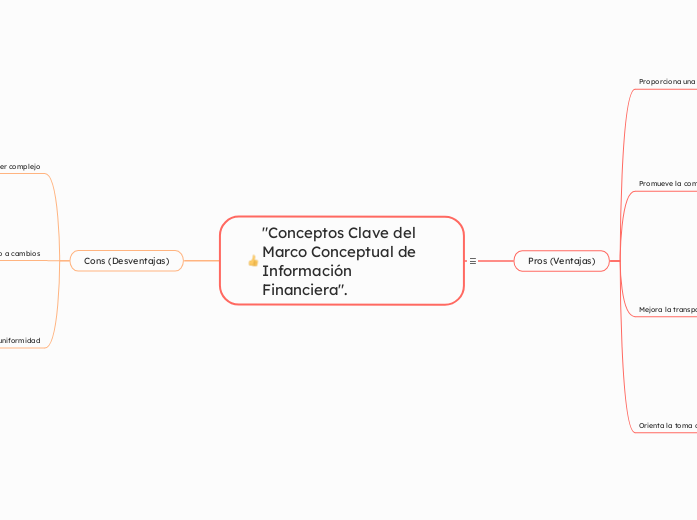 "Conceptos Clave del Marco Conceptual de Información Financiera".