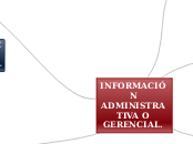 CONCEPTOS DE INFORMACIÓN ADMINISTRATIVA O GERENCIAL.