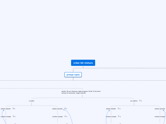 Configurateur grillage rigide