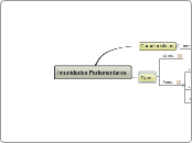 PBF - CONST - Imunidades Parlamentares