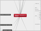 Bases pour l'élaboration du mémoire