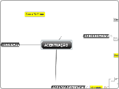 CMD - ACENTUAÇÃO GRÁFICA