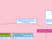 HISTORIA Y EVOLUCIÓN DE LAS COMPUTADORAS