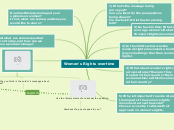 Sample Mind Map