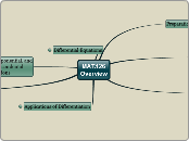 MAT.126 Overview