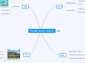 Climates of Latin America