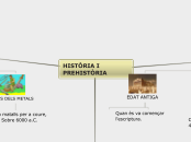 Etapes de la història