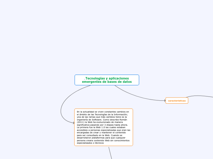 . Tecnologías y aplicaciones emergentes de bases de datos