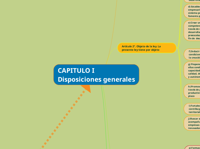 CAPITULO I  
Disposiciones generales