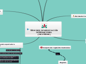 INCOTERMS