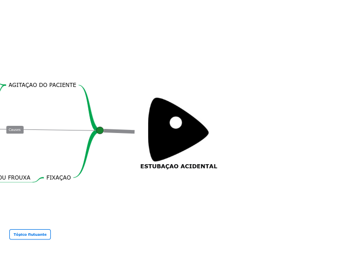 ESTUBAÇAO ACIDENTAL