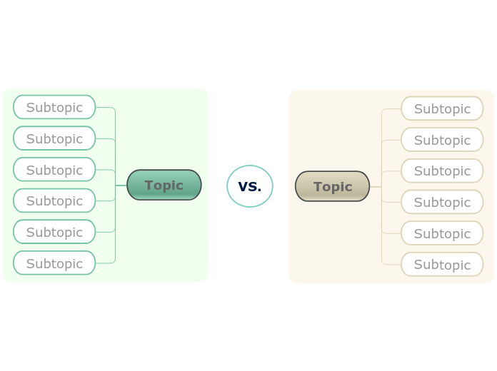 Comparison diagram