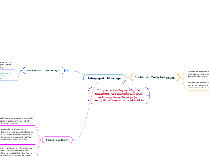 Infographic: Marriage.