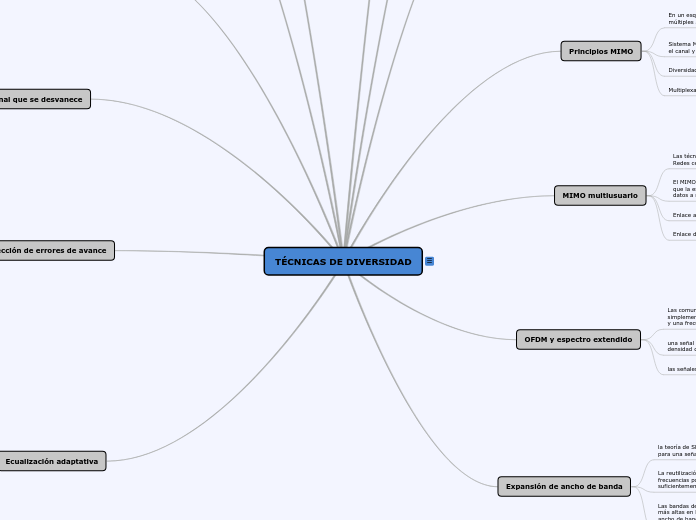 TÉCNICAS DE DIVERSIDAD