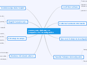 10 pasos para elaborar un proyecto de investigacion