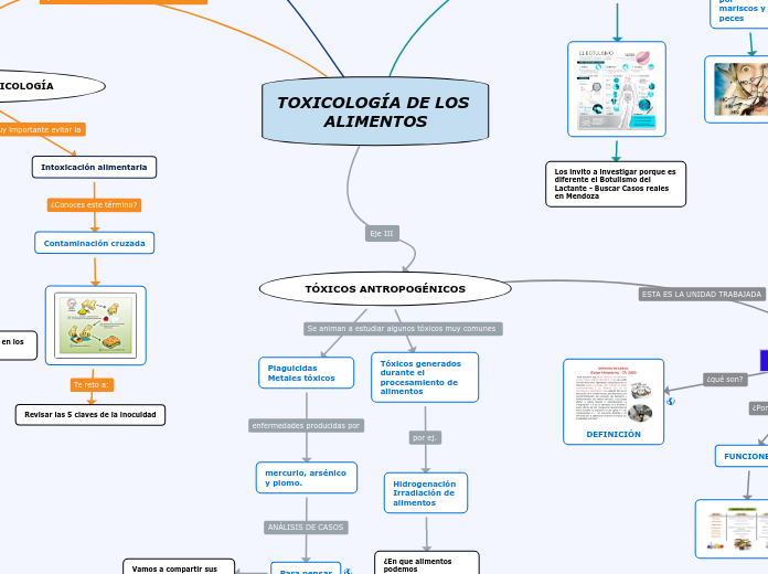 TÓXICOS ANTROPOGÉNICOS