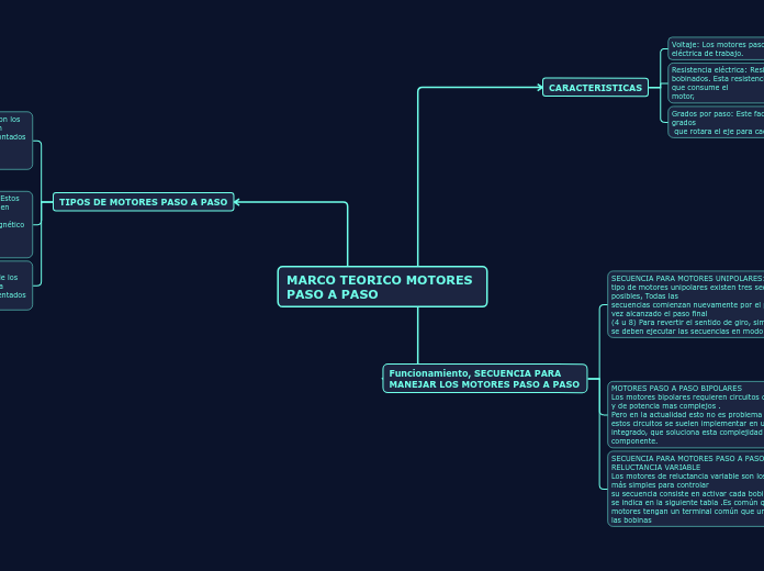 MARCO TEORICO MOTORES PASO A PASO