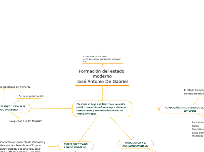 Formación del estado modernoJosé Antonio De Gabriel