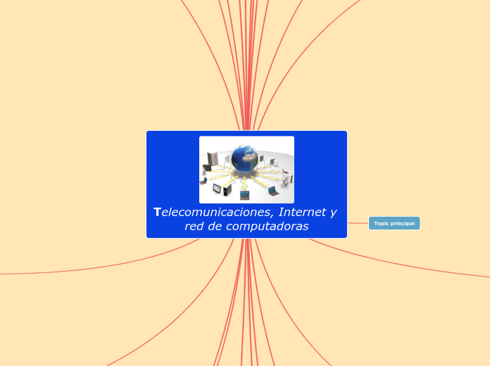 Telecomunicaciones, Internet y red de computadoras