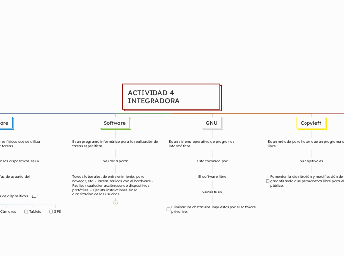 ACTIVIDAD 4  INTEGRADORA