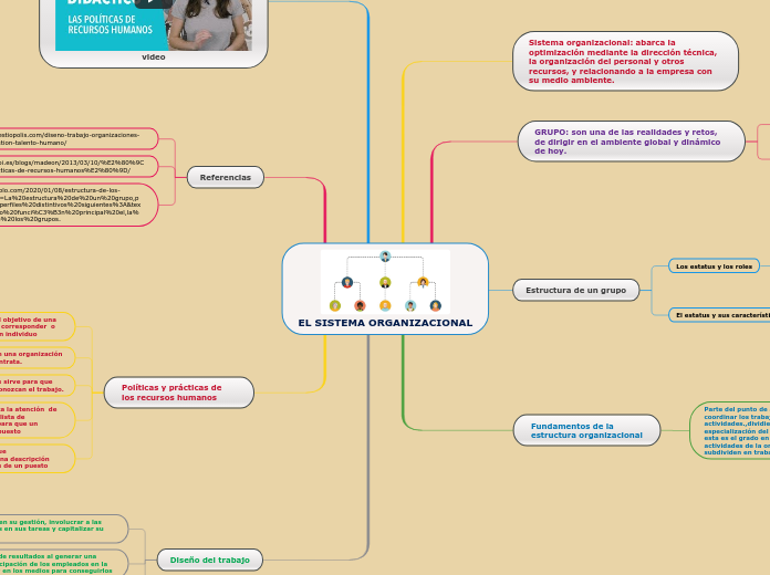 EL SISTEMA ORGANIZACIONAL