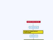 DISPOSITIVOS DE SALIDA