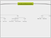 Density and Measurements 