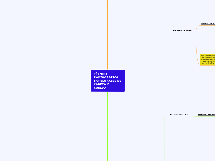 TÉCNICA RADIOGRÁFICA EXTRAORALES DE CABEZA Y CUELLO