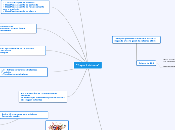 “O que é sistema”