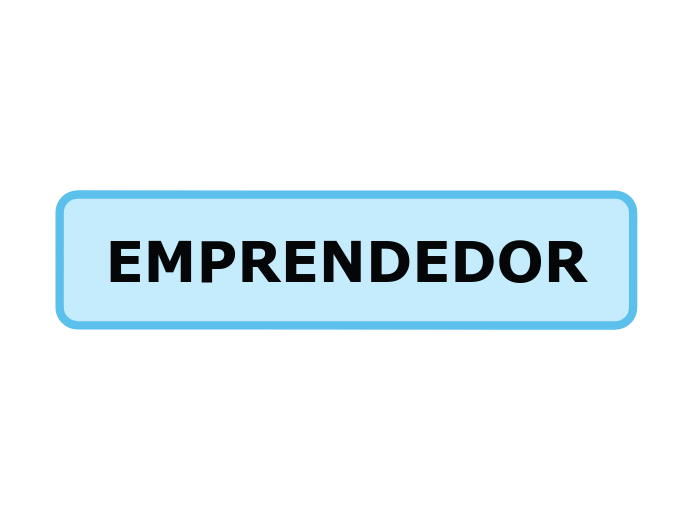 EMPRENDEDOR ES EL QUE TIENE UNA META , UN PROYECTO Y LO LLEVA A ACABO A TRAVES DE LA PRACTICA Y HACERLO VIABLE.