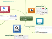 Tips de Busqueda en Google