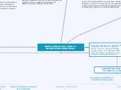 MARCO CONCEPTUAL PARA LA INFORMACION FINANCIERA