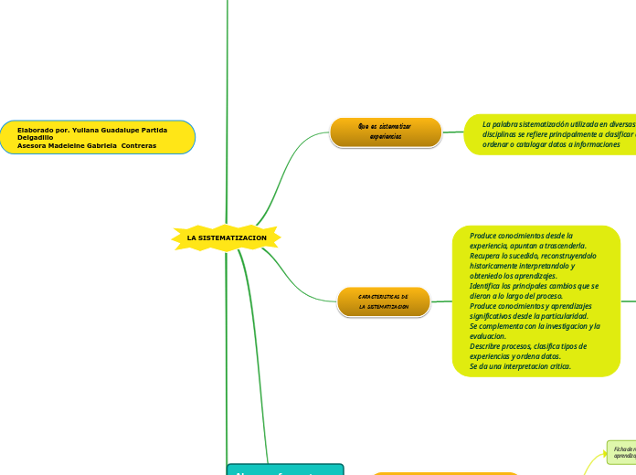 LA SISTEMATIZACION
