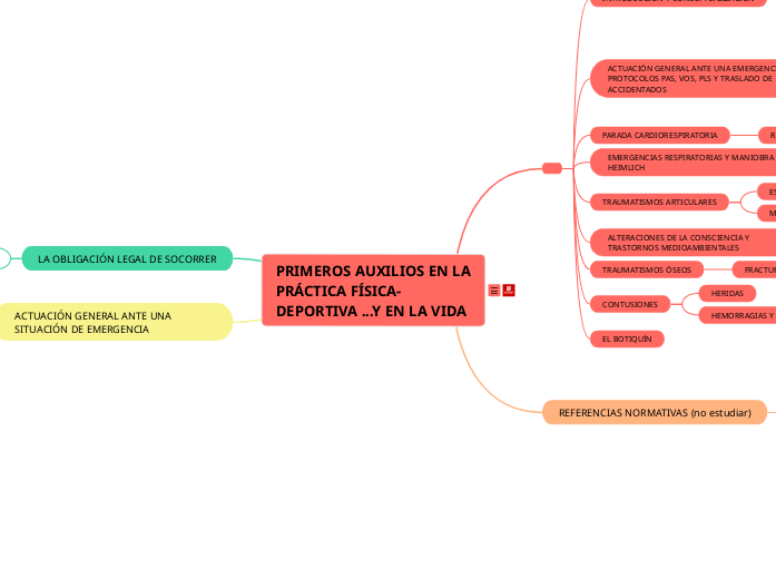 PRIMEROS AUXILIOS EN LA PRÁCTICA FÍSICA-DEPORTIVA ...Y EN LA VIDA