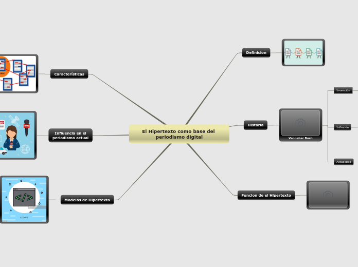 El Hipertexto como base del periodismo digital