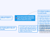 GUIA DE ELABORACION DEL EXPEDIENTE DE ENSEÑANZA