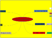 Pharmacodynamics