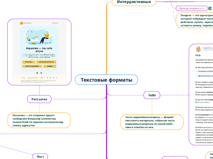 Текстовые форматы