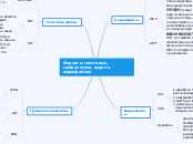 Форматы текстовых, графических, аудио и видеофайлов
