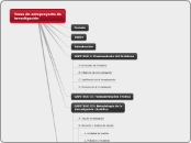 Esquema para anteproyecto de investigación