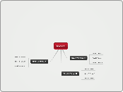 estructura hipertextual ramificada