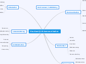 Sample Mind Map