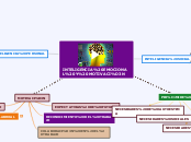 INTELIGENCIA EMOCIONAL Y MOTIVACIÓN