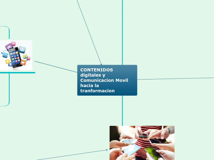 CONTENIDOS digitales y Comunicacion Movil hacia la tranformacion