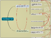 Tiered Assessment