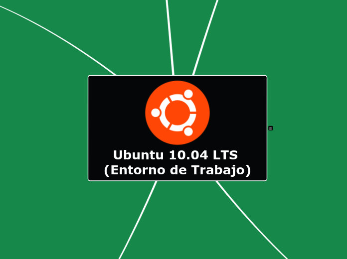 Ubuntu 10.04 LTS (Entorno de Trabajo)