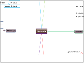 Conceptual Model 1