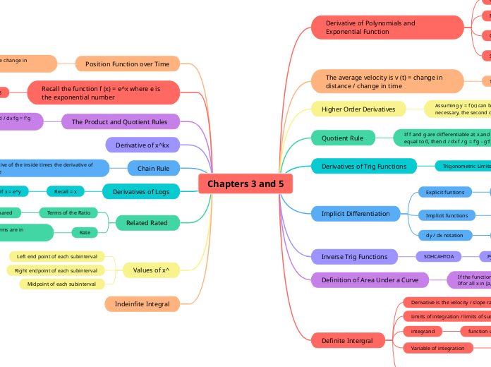 Chapters 3 and 5