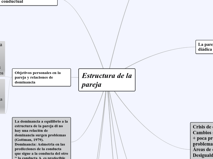 Representaciones sociales y discapacidad